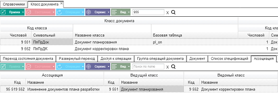 Иллюстрация к разделу «Ассоциация документов». Контекст: Настройка системы → Документооборот → Справочники → Класс документа.