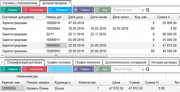 Иллюстрация к разделу «Договор продажи». Контекст: Бухгалтерия → Главный бухгалтер → Документы → Расчеты с покупателями.
