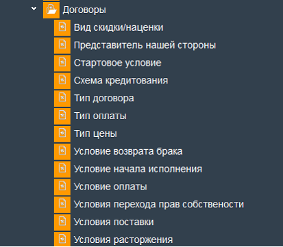 Иллюстрация к разделу «Договоры». Контекст: Бухгалтерия → Главный бухгалтер → Справочники.