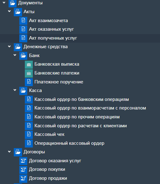 Иллюстрация к разделу «Документы». Контекст: Продажа → Отдел продаж.