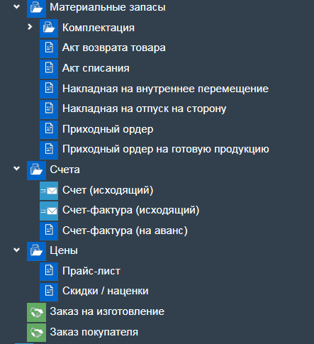 Иллюстрация к разделу «Документы». Контекст: Продажа → Отдел продаж.
