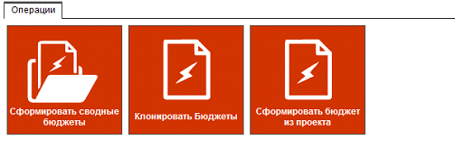 Иллюстрация к разделу «Формирование сводных бюджетов». Контекст: Финансы → Бюджетирование.