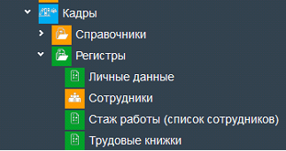 Иллюстрация к разделу «Изменение трудового договора». Контекст: Персонал → Кадры.
