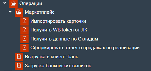 Иллюстрация к разделу «Операции». Контекст: Продажа → Отдел продаж.