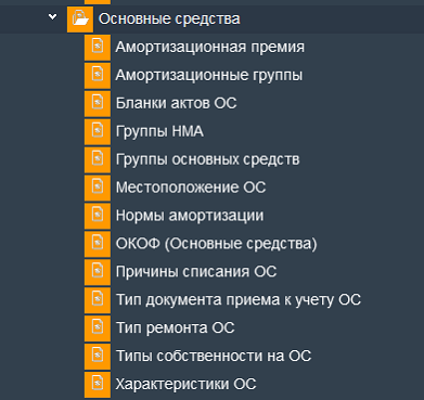 Иллюстрация к разделу «Основные средства». Контекст: Бухгалтерия → Главный бухгалтер → Справочники.