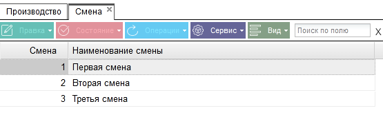 Иллюстрация к разделу «Периоды и интервалы». Контекст: Производство → Планирование производства → Справочники.