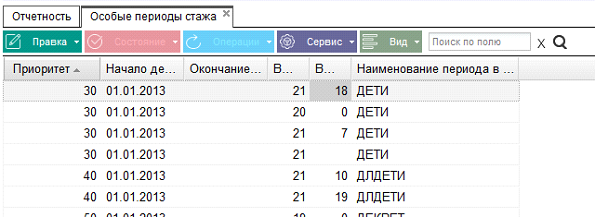 Иллюстрация к разделу «ПФР». Контекст: Персонал → Зарплата → Документы → Регламентированная отчетность.