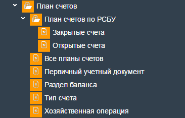 Иллюстрация к разделу «План счетов». Контекст: Бухгалтерия → Главный бухгалтер → Справочники → Настройки.