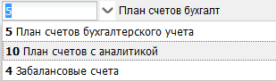 Иллюстрация к разделу «План счетов». Контекст: Бухгалтерия → Главный бухгалтер → Отчеты → Аналитические.