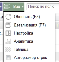 Иллюстрация к разделу «Расчет бюджетов предприятия». Контекст: Финансы → Бюджетирование.