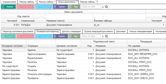 Иллюстрация к разделу «Развернутый переход». Контекст: Настройка системы → Документооборот → Справочники → Класс документа.