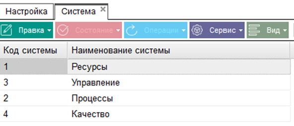 Иллюстрация к разделу «Система». Контекст: Настройка системы → Генератор информационных систем ГИС → Настройка меню системы.
