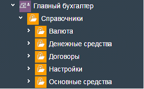 Иллюстрация к разделу «Справочники». Контекст: Бухгалтерия → Главный бухгалтер.