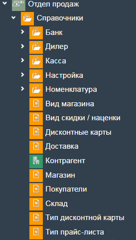 Иллюстрация к разделу «Справочники». Контекст: Продажа → Отдел продаж.