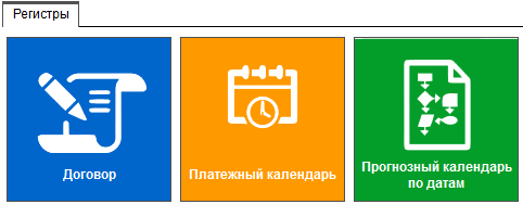 Иллюстрация к разделу «Установка и редактирование статьи бюджета». Контекст: Финансы → Платежный календарь.