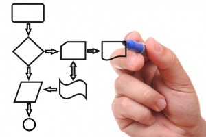 mortgage-loan-processing-steps