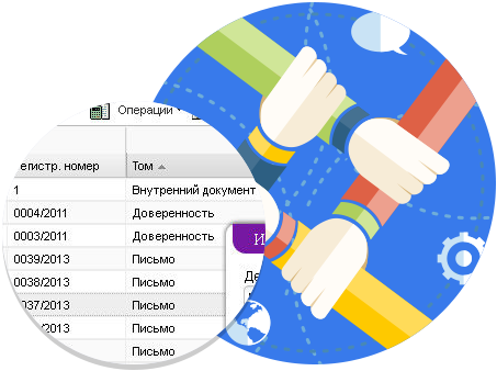 История взаимоотношений с клиентом в CRM Рули24